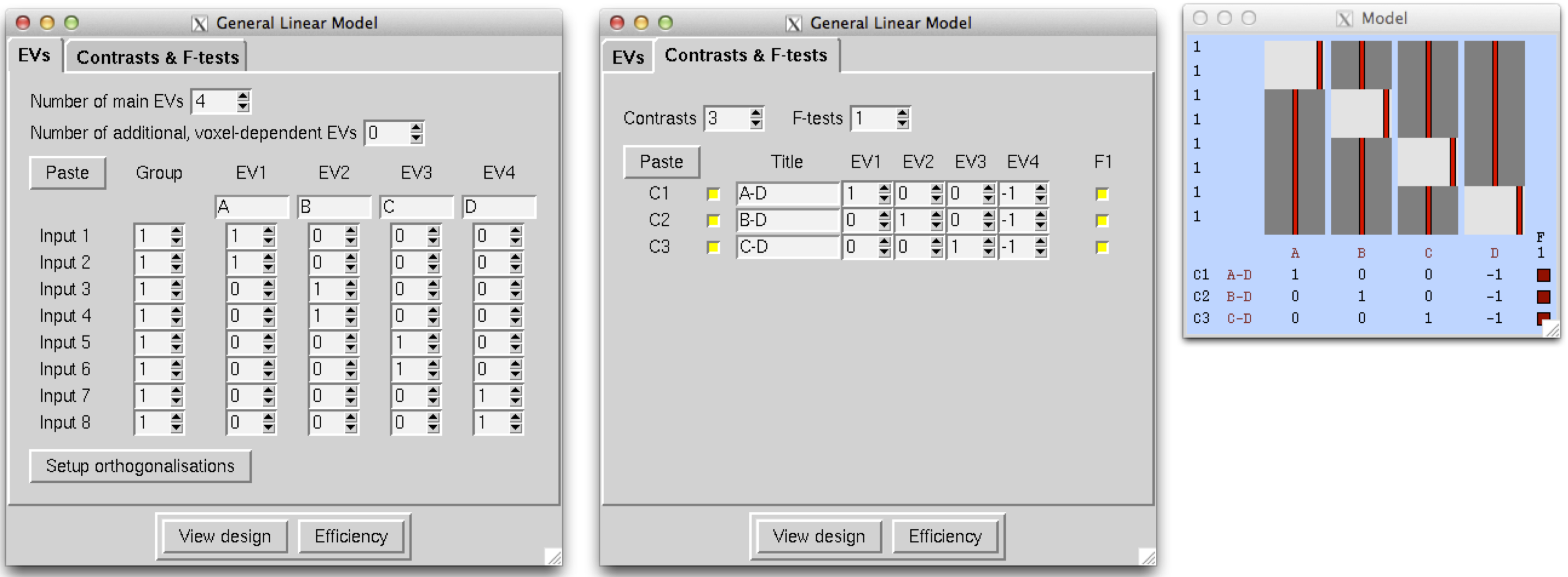 one way anova 4-level cell means