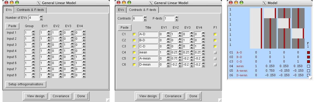 one way anova 4-level cell means