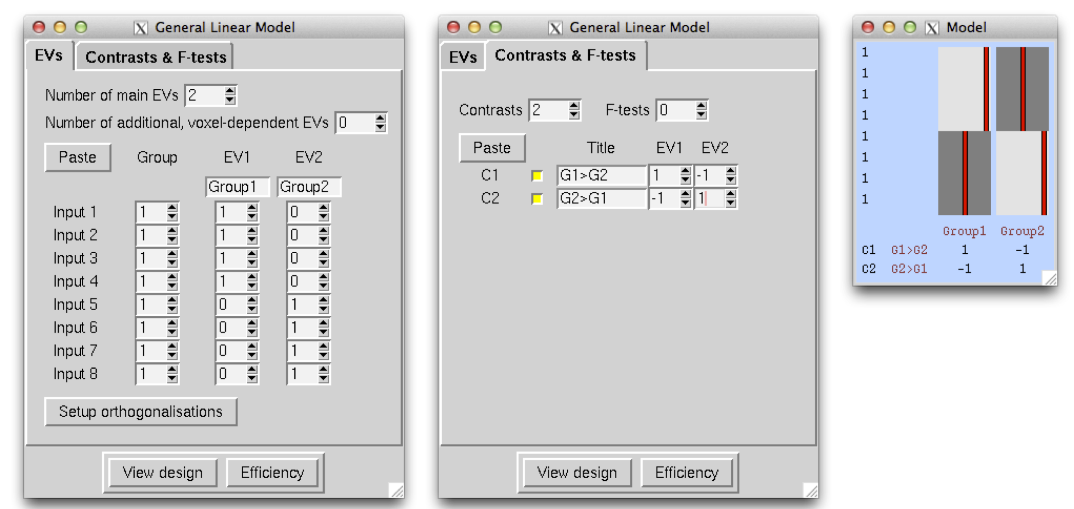 two group difference