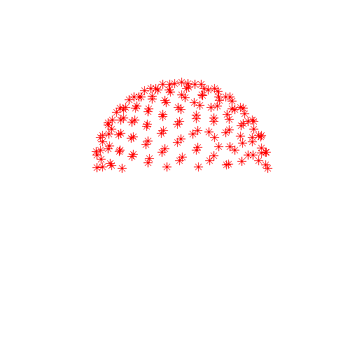 Movie of sample points on the half-sphere