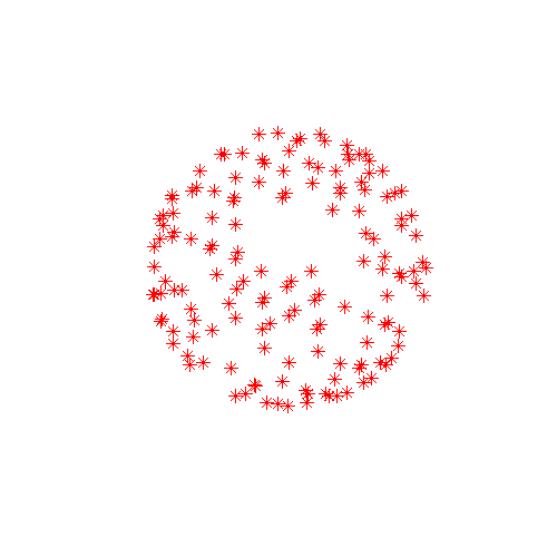 Movie of sample points on the whole-sphere