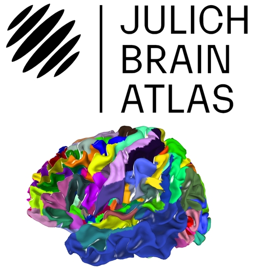 Jülich atlas